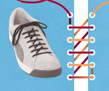 Hướng dẫn cách cột dây giày dễ dàng và chi tiết cho các bạn trẻ 9