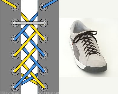 Hướng dẫn chi tiết cách xử lý dây giày quá dài cho nam 2